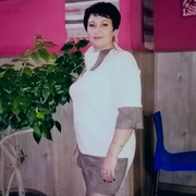 Ираида Попова 41 год (Козерог) хочет познакомиться в Ельце