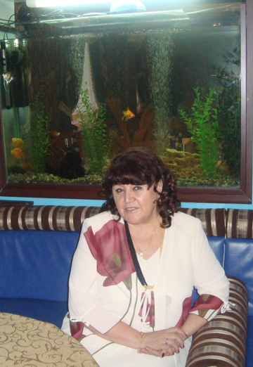 Моя фотография - Наталья, 71 из Апатиты (@natalya158252)