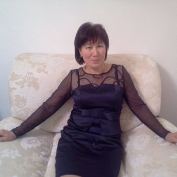 Моя фотография - Саруар, 56 из Астана (@saruar1)