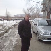Dmitriy Chuhray 34 Arseniev