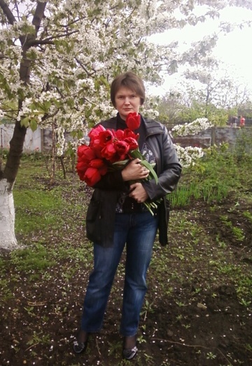 Viktoriya (@viktoriya4280) — my photo № 3