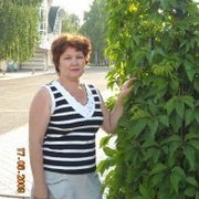 Wenera Salimowa 69 Nischnekamsk