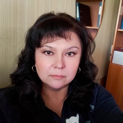 Lena 47 Novosibirsk
