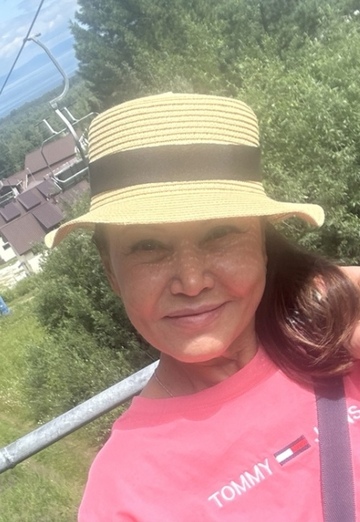 Inna (@inna60330) — my photo № 5