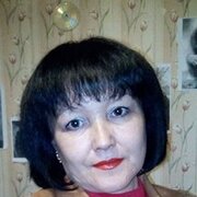 Mila, 30, Березовский