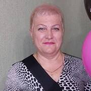 Валя 58 лет (Телец) хочет познакомиться в Кременчуге