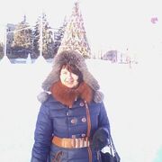 Ксения Ларионова (@kseniyalarionova) — моя фотография № 27