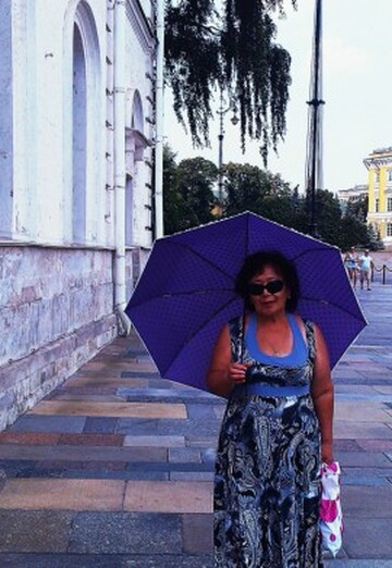 Svetlana (@svetlana7015588) — my photo № 48
