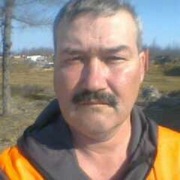 Сергей, 62, Пангоды