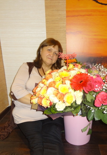 Моя фотография - Людмила, 65 из Комсомольск-на-Амуре (@ludmila70543)