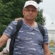 Nikolay 67 Nizhny Novgorod