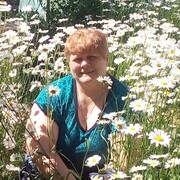 Любовь 62 года (Близнецы) хочет познакомиться в Плавске
