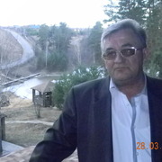 FKTRCFYLH, 70, Заокский