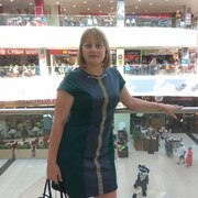 Дарья, 34, Ессентуки
