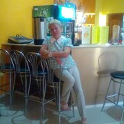 Тома, 55, Балезино