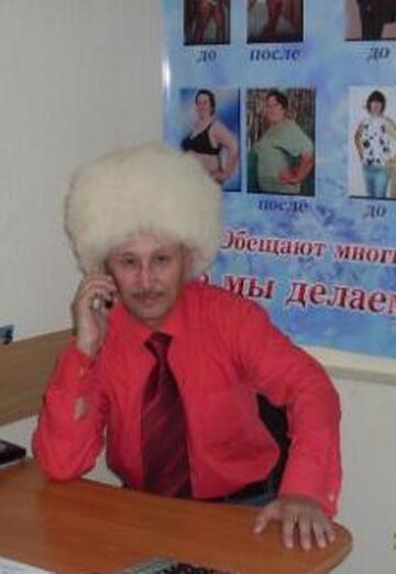 My photo - Haydarali Chalolov, 61 from Andijan (@haydarali)