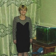 Знакомства в Минусинске с пользователем надежда попкова 59 лет (Лев)