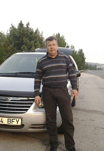 Моя фотография - Владимир Клименко, 56 из Салоники (@vladimirklimenko7)