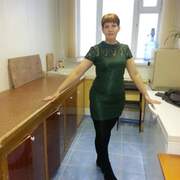 Кошечка, 42, Якутск