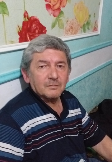Моя фотография - Ахрор Юнусалиев, 66 из Ташкент (@ahrorunusaliev)
