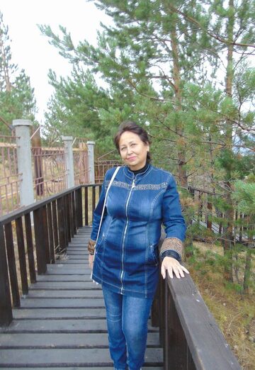 Моя фотография - Татьяна, 61 из Краснодар (@tatyana208568)