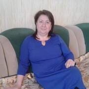 Farida 54 Bichkek