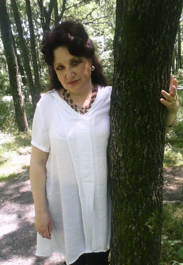 Svetlana (@svetkana3) — моя фотография № 2