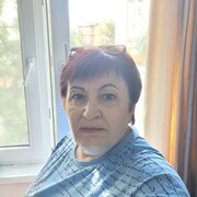 Larisa Habitova 60 Nalchik