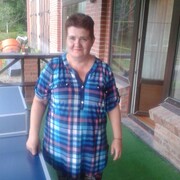 Татьяна Гусак, 64, Железнодорожный (Калининград.)