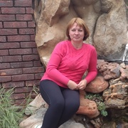 Ирина 42 года (Рак) хочет познакомиться в Миллерове