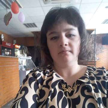 Моя фотография - Алінка, 28 из Борисполь (@sofiagorgenuk)