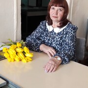 ираида, 67, Зеленогорск (Красноярский край)