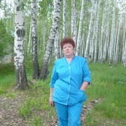 надежда (@nadejda3426) — моя фотография № 11