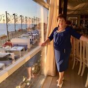 Наталья 66 лет (Овен) хочет познакомиться в Анапе