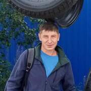 Денис, 38, Игра