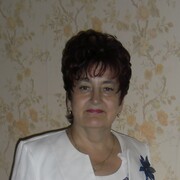 Svetlana 67 Vologda